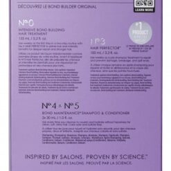 Olaplex Kit Best Of The Bond Builders