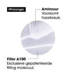 L'Oréal Serie Expert Pro Longer Masker 250ml