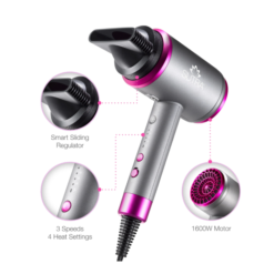 Sutra Accelerator 3500 Blow Dryer