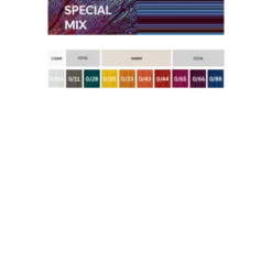 Wella Koleston Perfect Me+