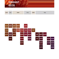 Wella Koleston Perfect Me+