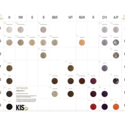 Alternative view of Kis Softshades 100ML