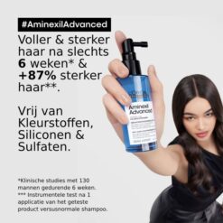 L'Oréal Serie Expert Aminexil Advanced Anti-Hair Loss Activator Serum 90ml