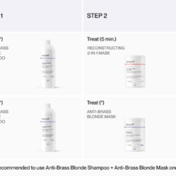 Alternative view of Kin Actif N°5 Anti-Brass Blonde Shampoo